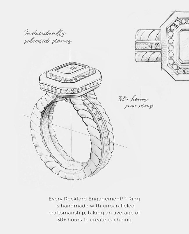 Custom Engagement Ring Design Process - It's Easy and Fun!
